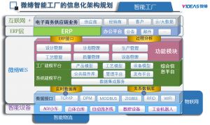 模具管理軟件MES系統(tǒng)采購、銷售、庫存管理